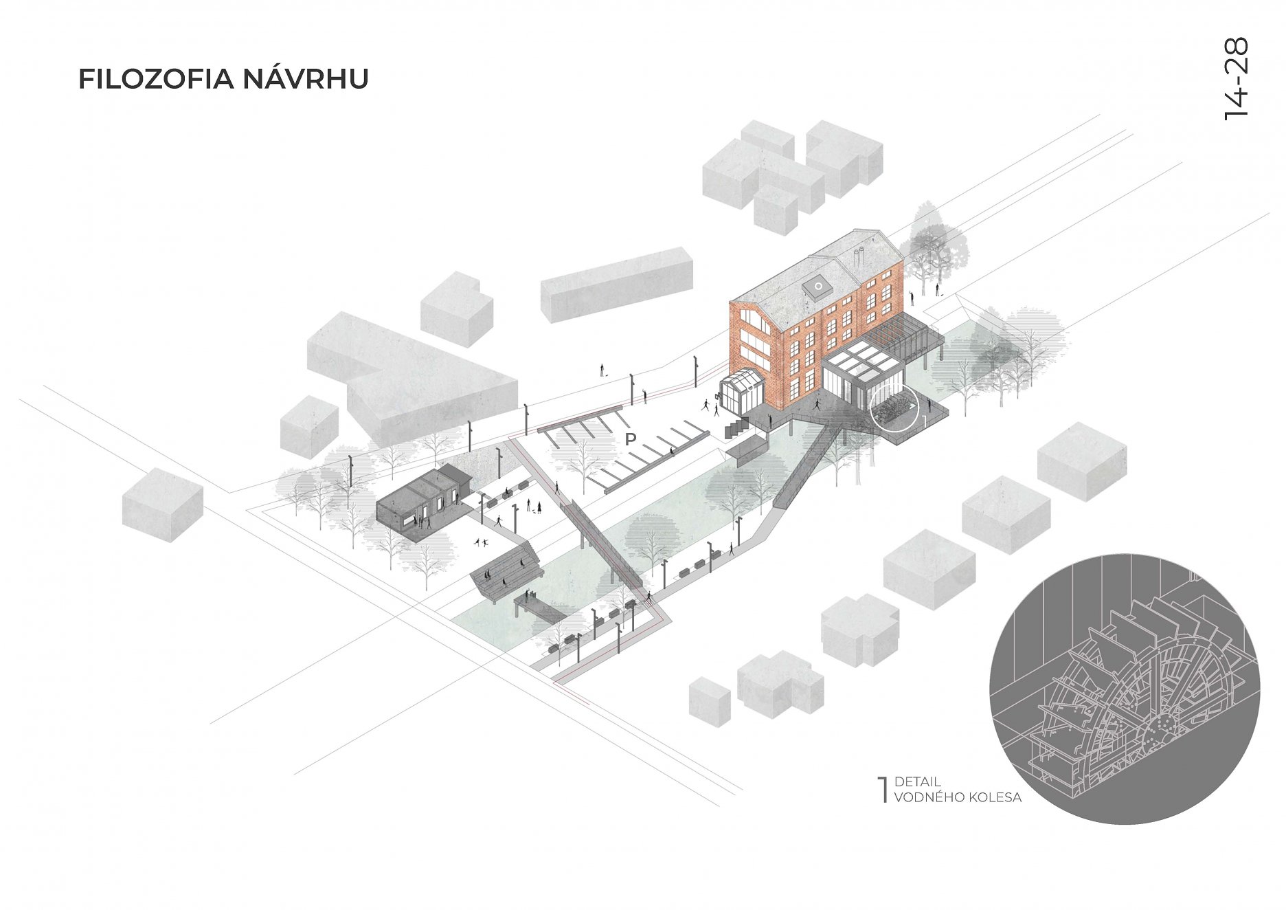 Architektonické riešenie nábrežia Malej Nitry s historickým vodným mlynom