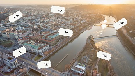 Scenáre možného vývoja Prahy