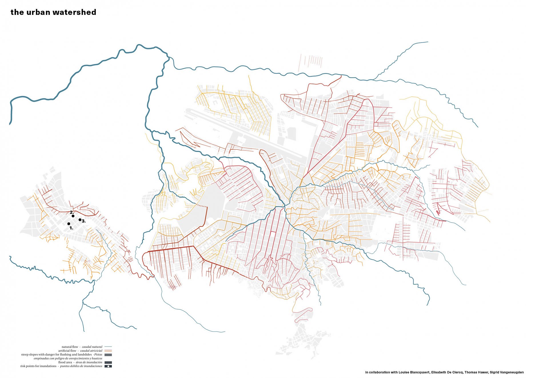 The urban watershed