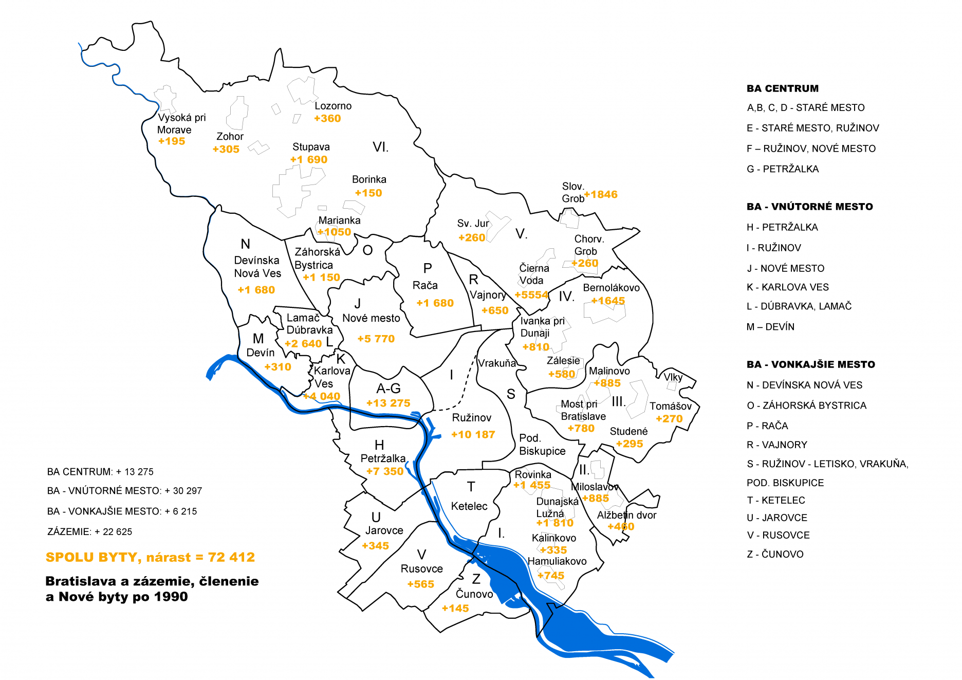 4. Nové byty v katastri Bratislavy