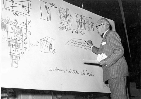 Zdeněk Makovský : Le Corbusier - kresba, maľba, architektúra