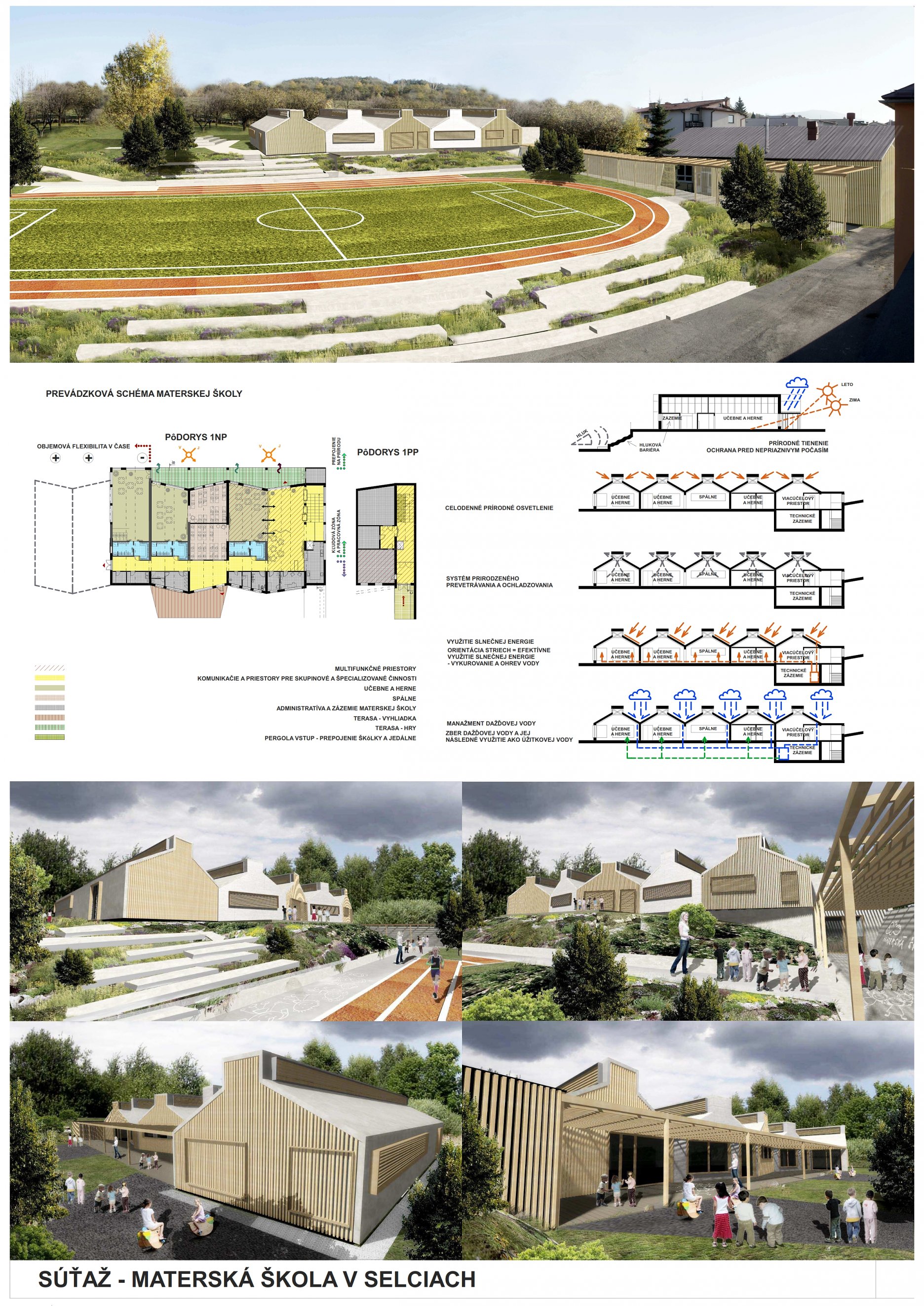 Súťažný panel č.2