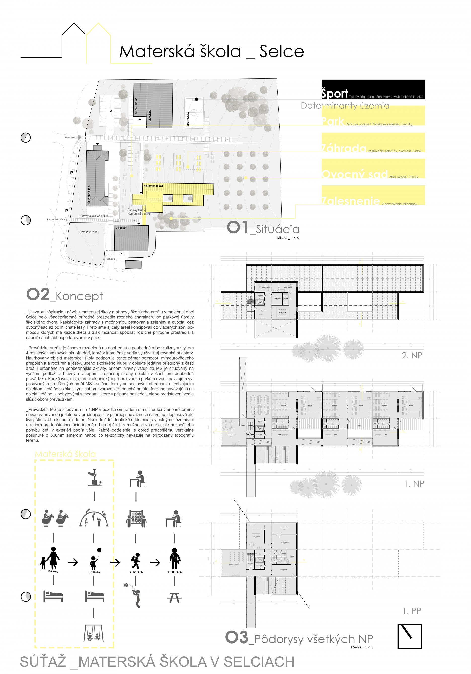 Súťažný panel č.1