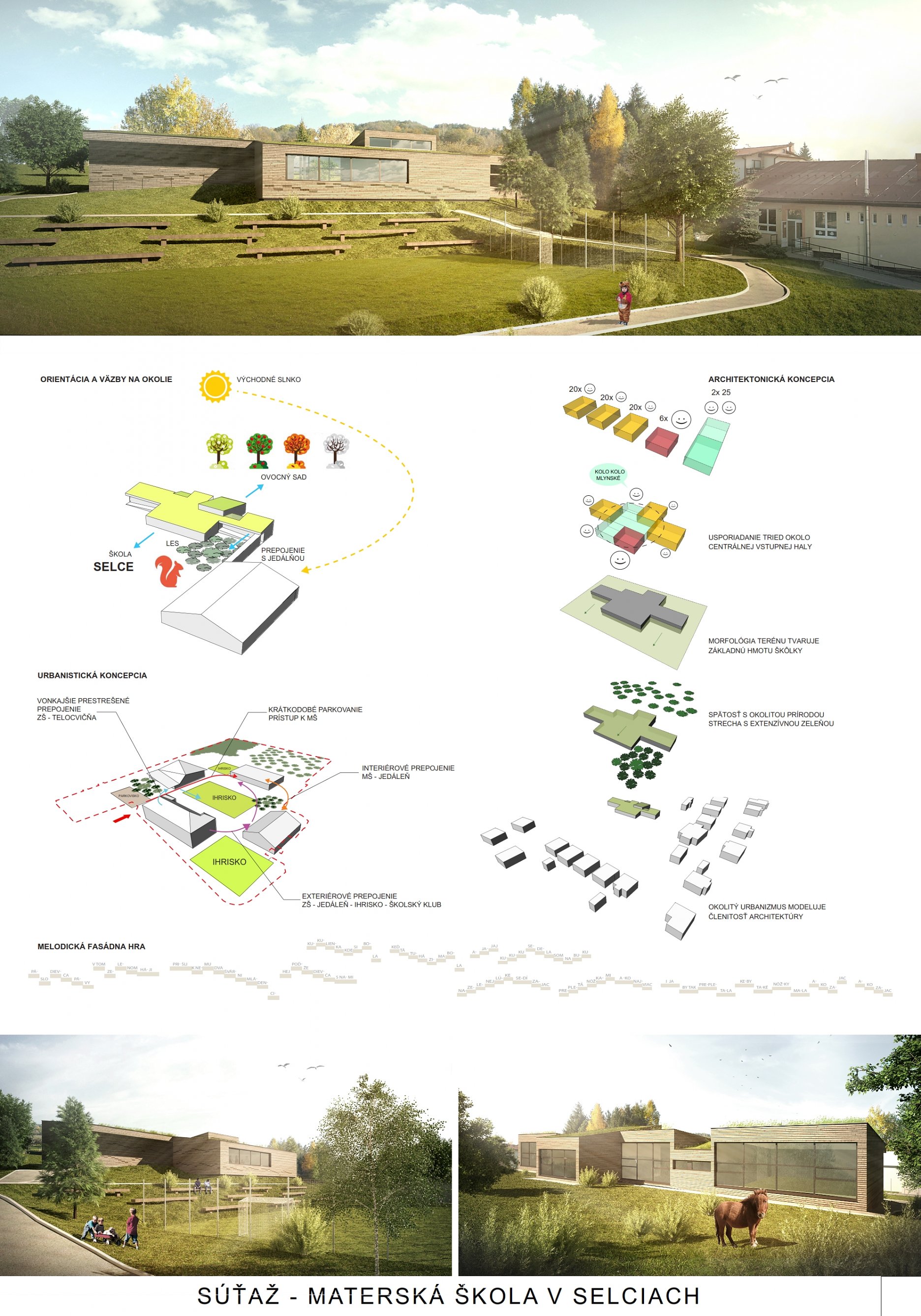 Súťažný panel č.2