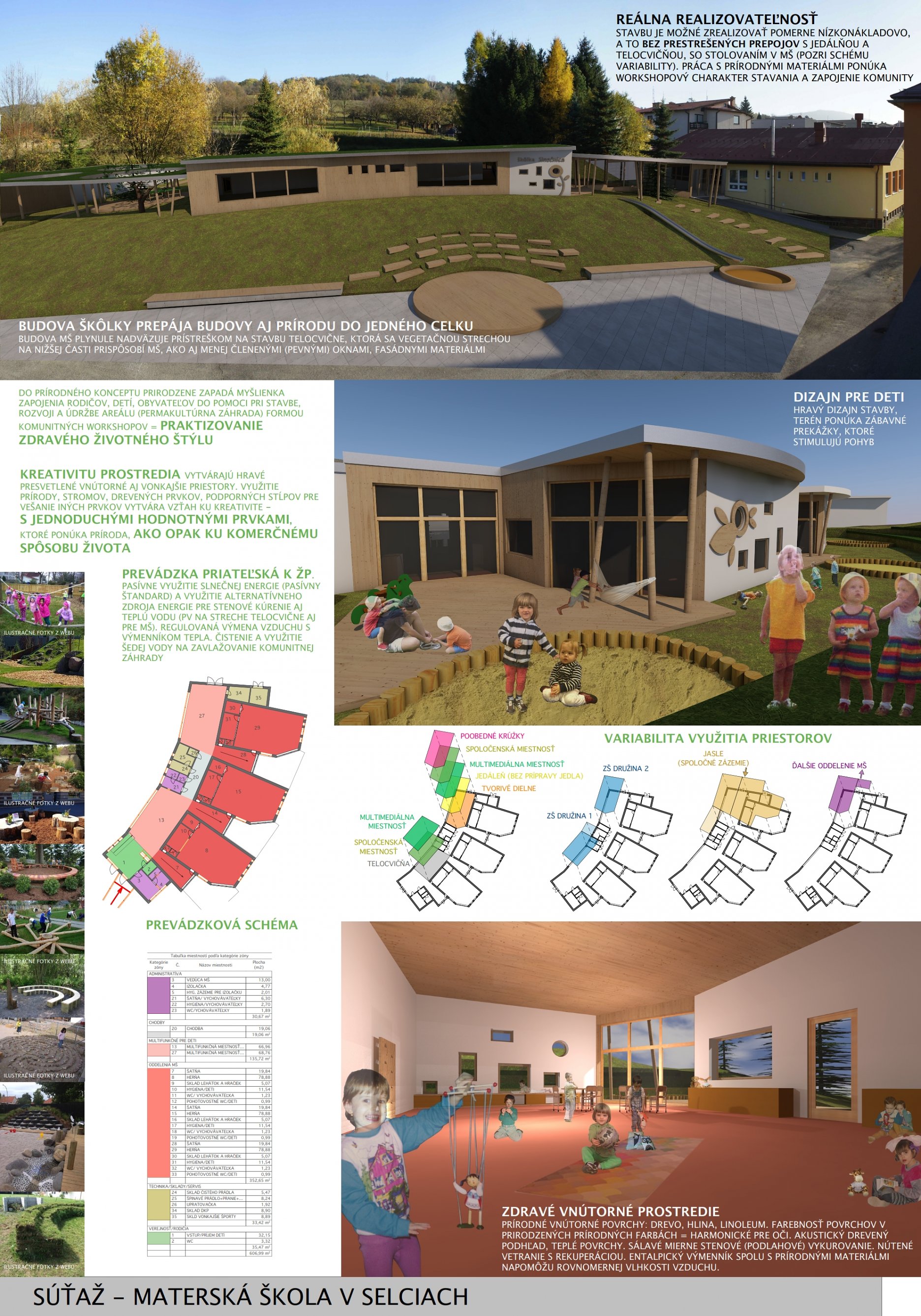 Súťažný panel č.2