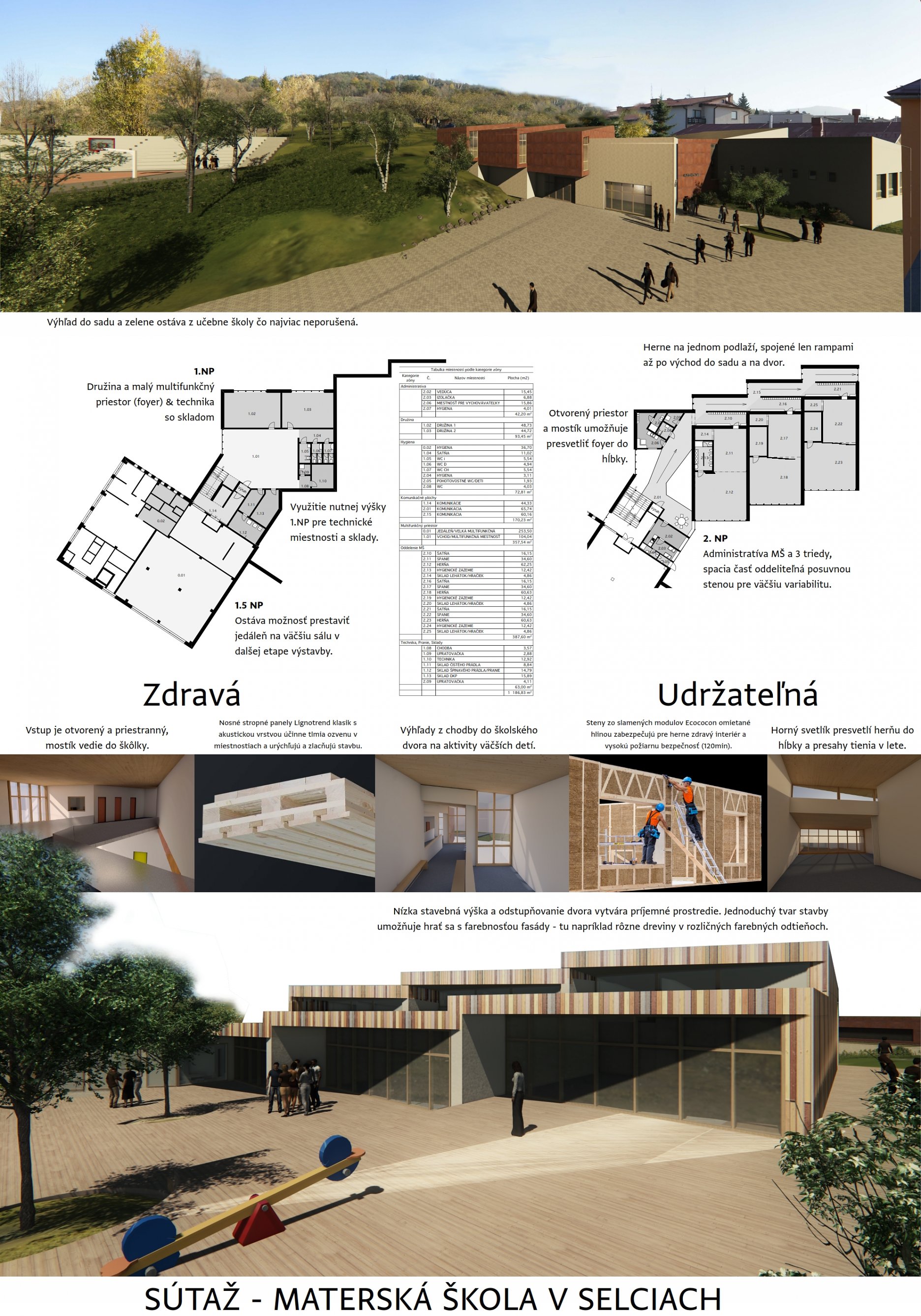 Súťažný panel č.2