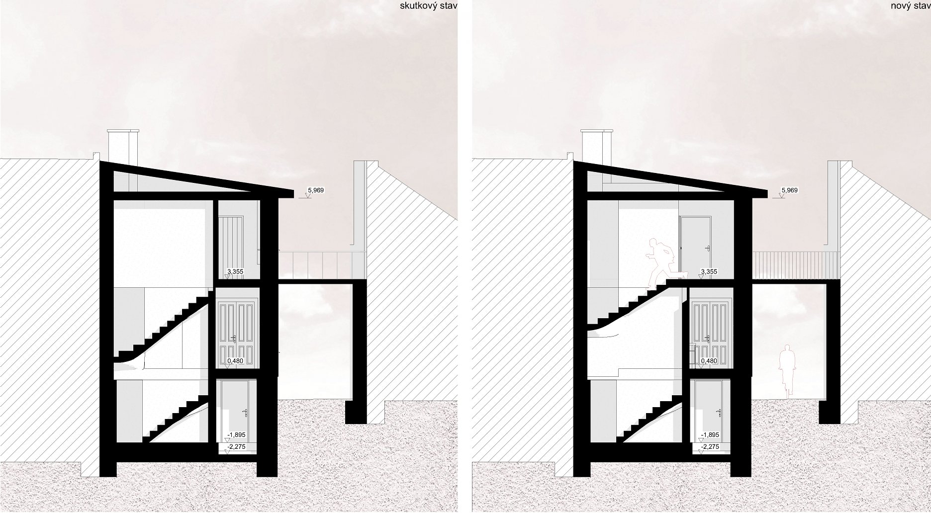 Priečny rez C-C´ pred a po
