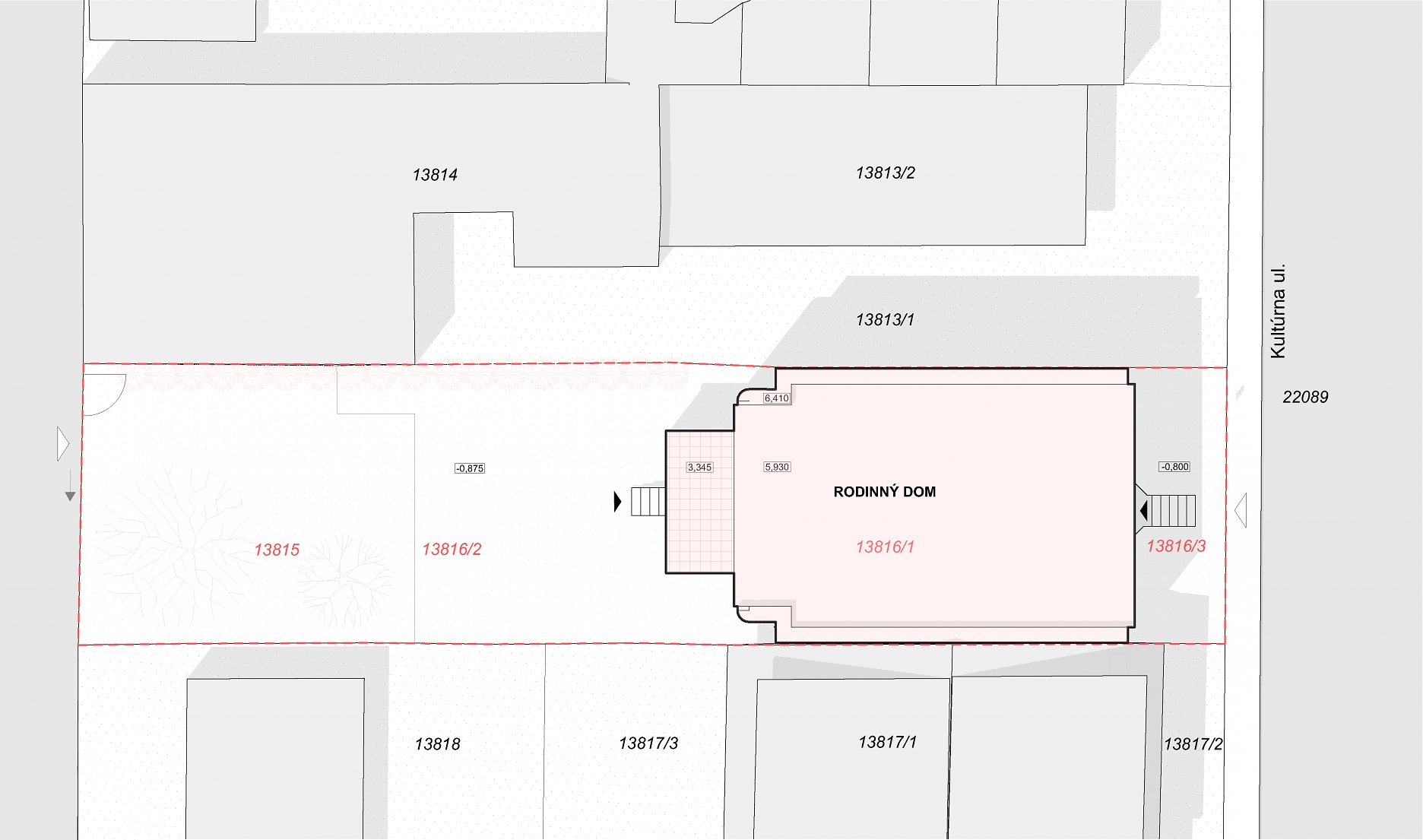 Situácia - skutkový stav