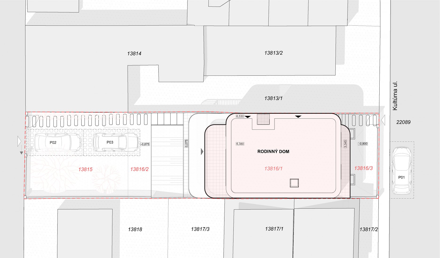 Situácia - nový stav